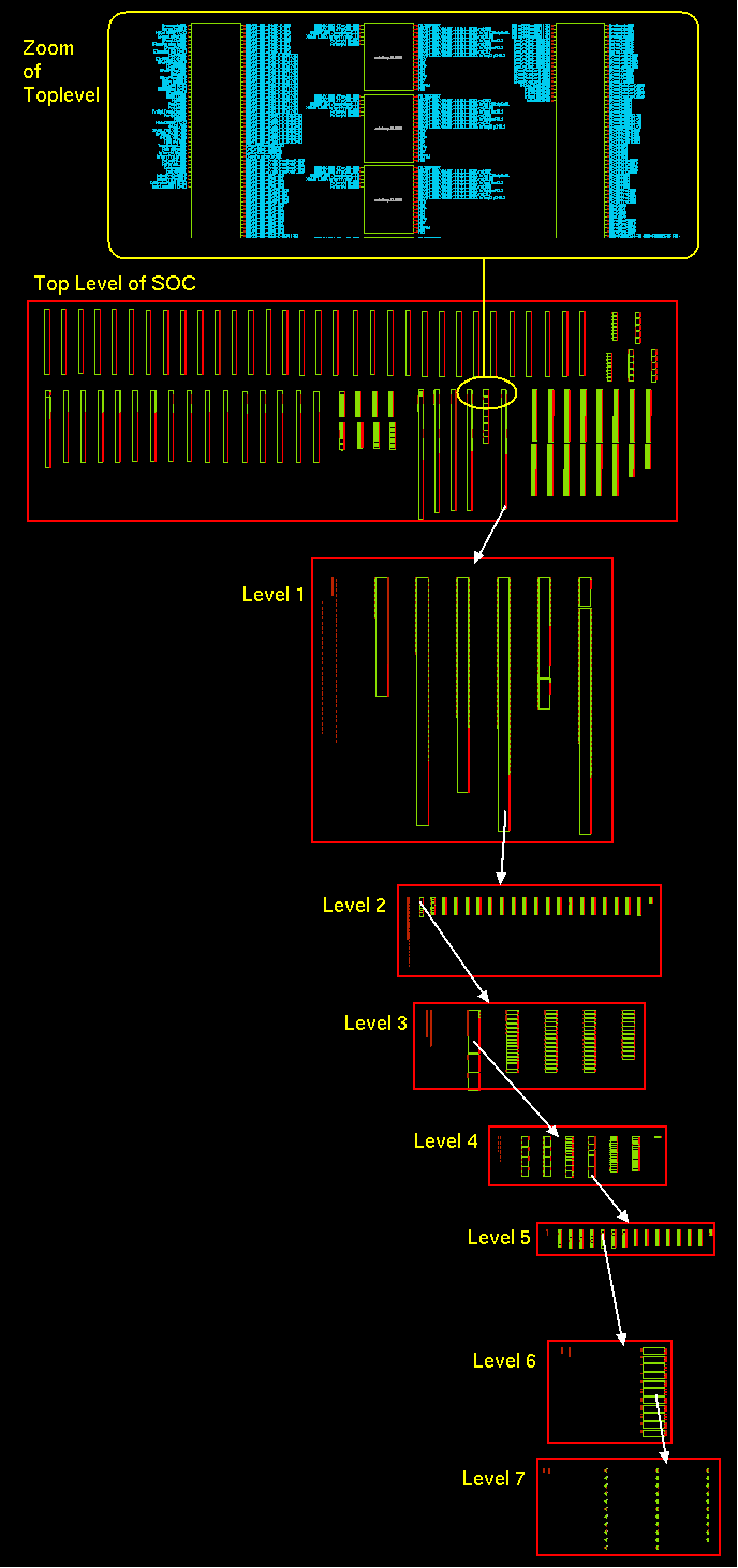 https://xschem.sourceforge.io/stefan/xschem_man/big_design.png